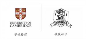 剑桥大学校徽与800周年校庆时的邮戳图案