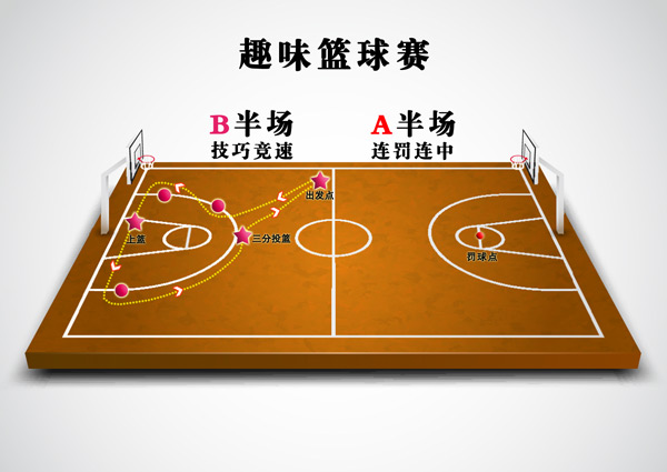 篮球场平面图副本1