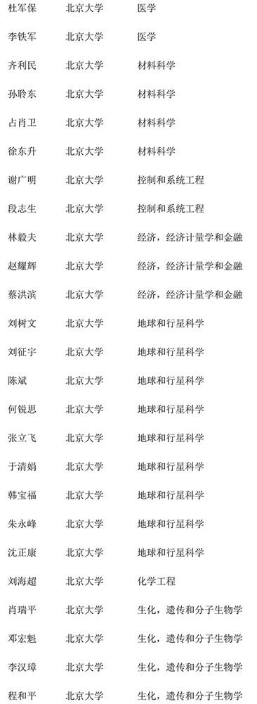 2_副本1