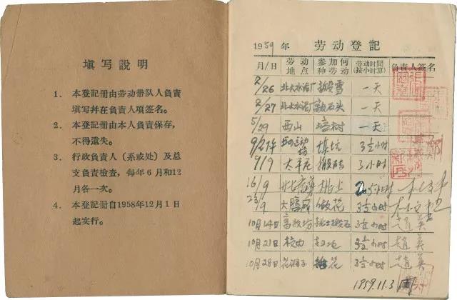 1959年劳动登记册