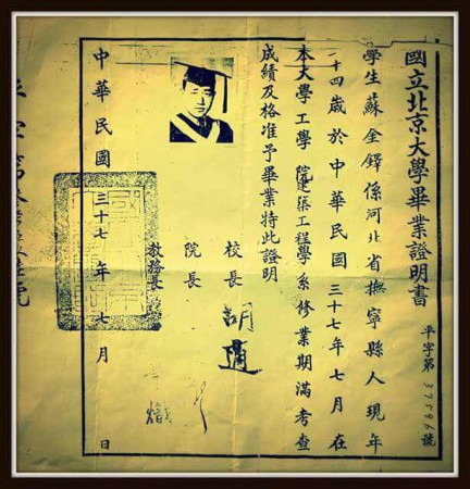 zhang5