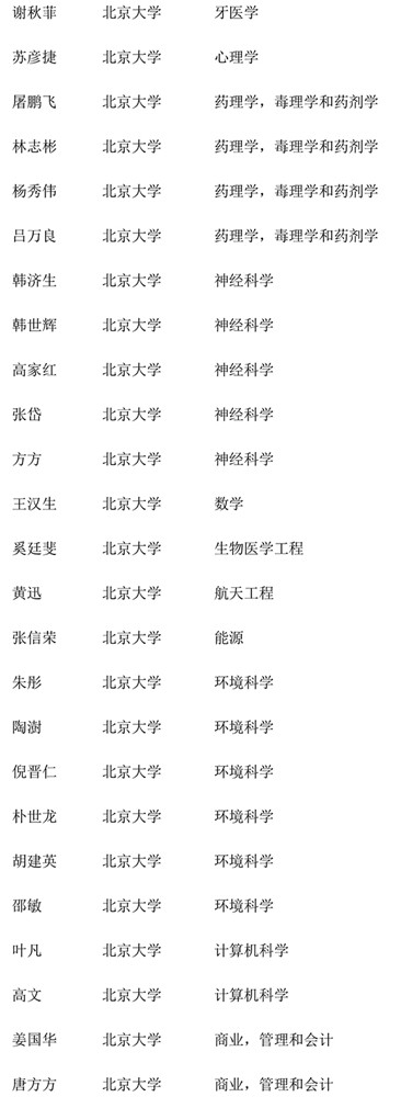 33_副本1
