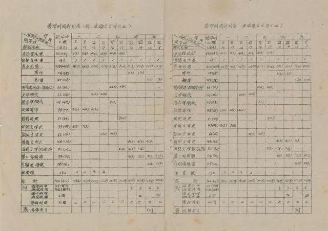 1950年代北京大学教学时间计划表