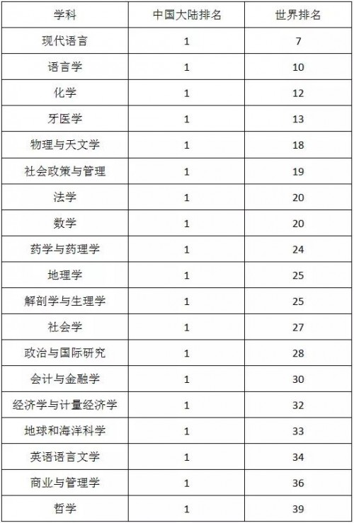 QQ截图20170309163408