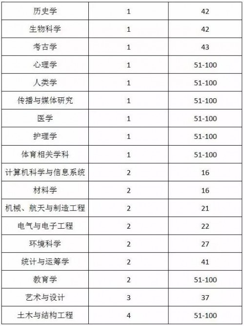 QQ截图20170309163502