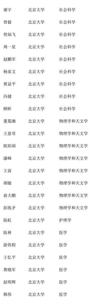 1_副本1