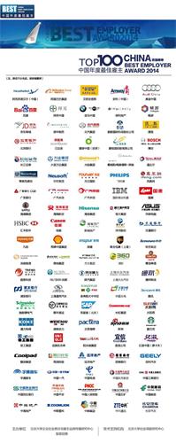 “中国年度最佳雇主(2014)”百强榜单
