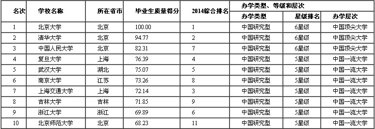 6e305255022f2bcf0dca560d5d807372