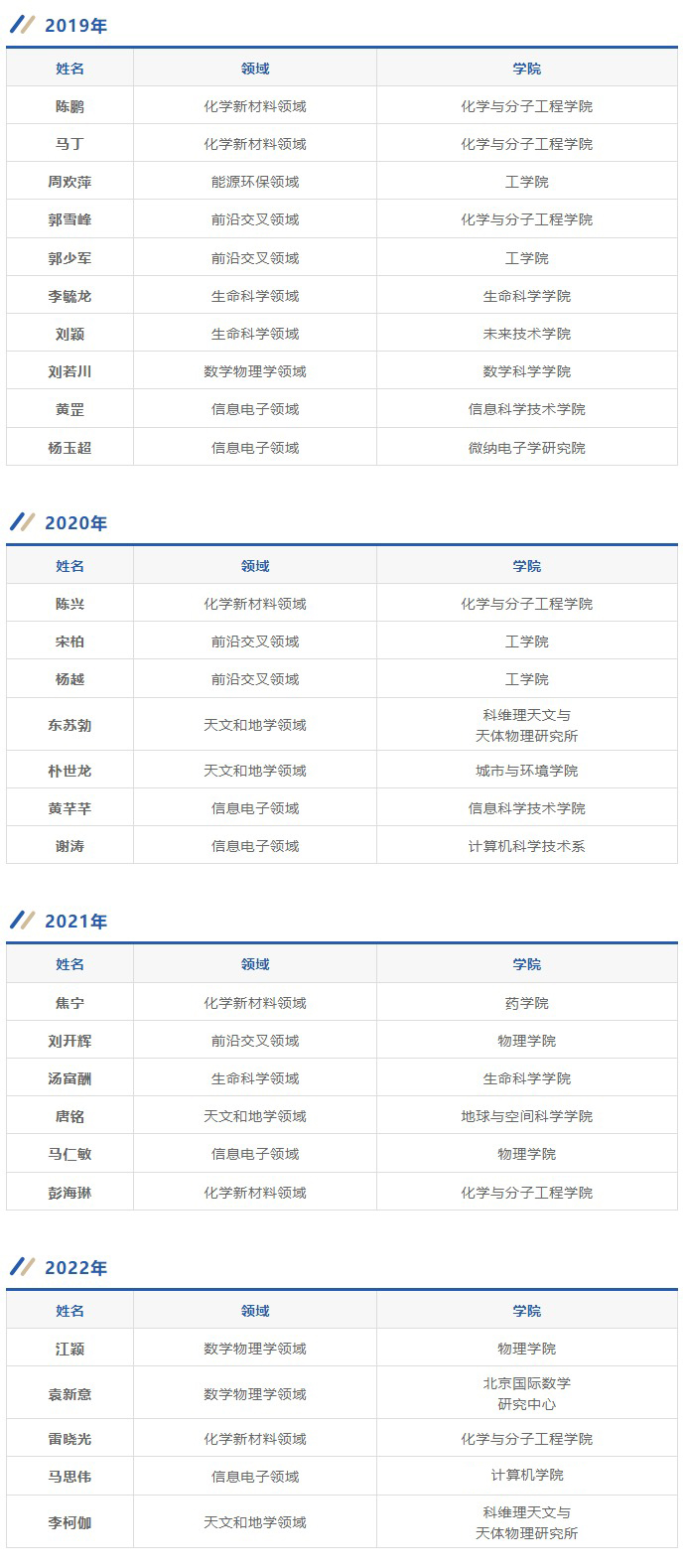 9d00560bc6d14489b9bbf220316b6d54.jpg 111111.jpg